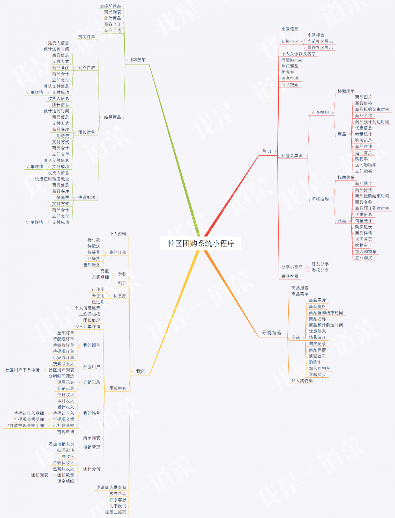微信图片_20200522171136